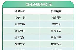 高效表现！莱夫利9中7拿下15分6板难阻球队失利